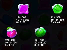 Sweet Bonanza Xmas Payouts