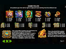 The Hand of Midas Payouts