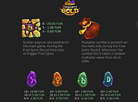 Xperiment Gold Payouts