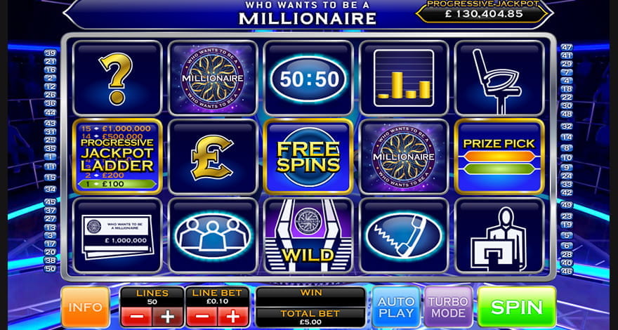 Who Wants to be a Millionaire Slot