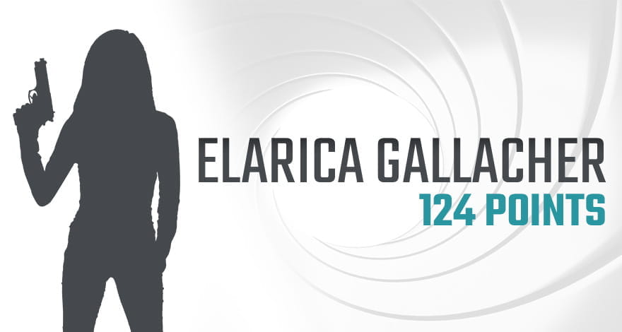 Elarica Gallarcher