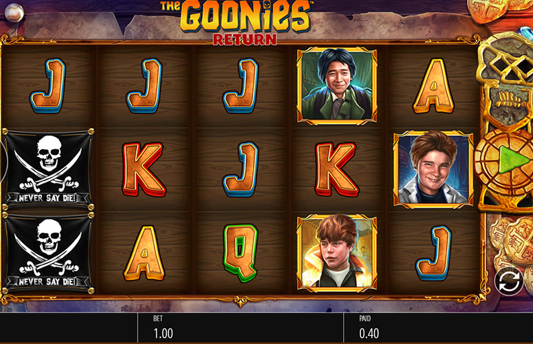 The Goonies Return by Blueprint Gaming