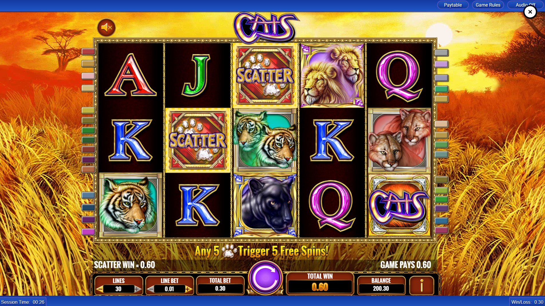Cats by IGT Base Game on the Reels