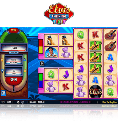 Slot Machines Are Preferred By Online Players - Cmc Slot Machine