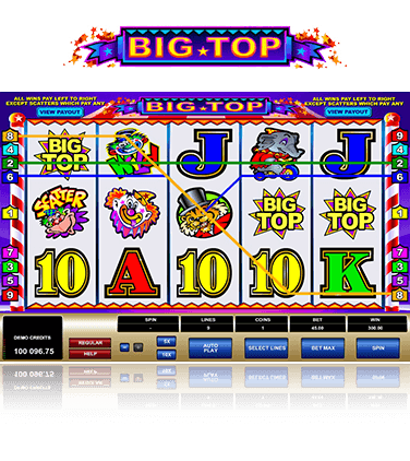 Big Top game