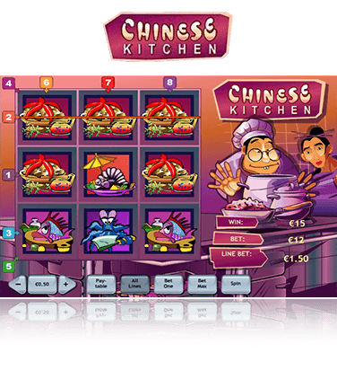 Chinese Kitchen Game