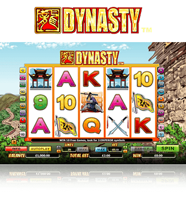 Dynasty game